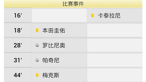 西甲第33轮：巴萨1-0塞尔塔 亚马尔点射建功后伤退，红蓝军团8连胜领跑