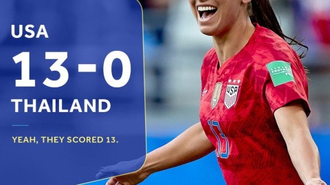 美国女足创世界杯历史狂胜纪录 摩根独中五元书写传奇