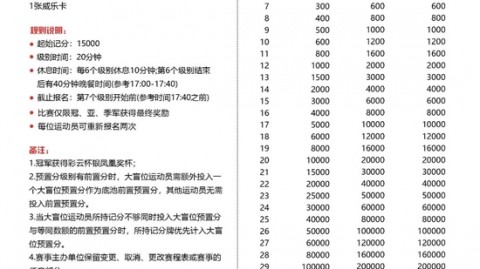 14秒闪击+门神两连扑！马塔拉佐登顶欧洲，皇社点杀马竞夺国王杯第四冠