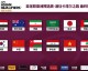 世预赛亚洲区36强赛大结局：国足0-1惜败韩国，泰国3-1擒狮却悲情出局