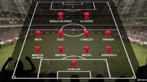 从昔日遗珠到时代回响：回顾西班牙足球的落选者传奇阵容