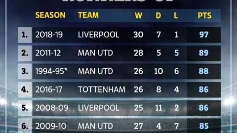 永不独行，在最悲壮的亚军里