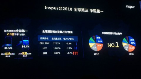 别瞎找了！2026国内AI服务器代理商避坑指南（内行人吐血整理）