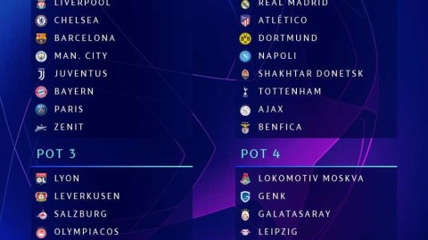 欧洲冠军联赛三十二强分档全景剖析 豪门云集静待死亡之组揭晓