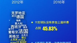 天王山失守！曼城2-1力擒阿森纳，蓝月军团争冠曙光重现