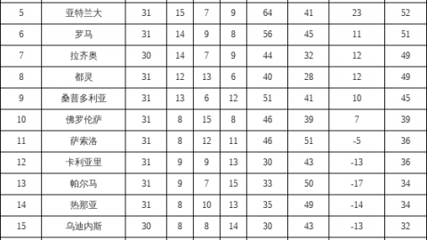 神奇逆转！国米4-3客胜科莫，争冠悬念提前终结