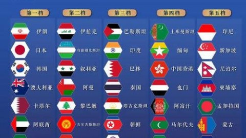 美加墨世界杯最后门票诞生：伊拉克2-1力克玻利维亚，时隔40年重返决赛圈