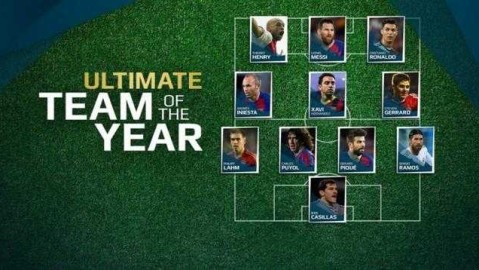 梅罗领衔群星闪耀，欧足联终极最佳阵容解码