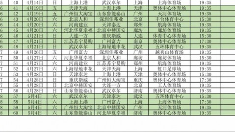 标题：欧冠决赛卡瓦哈尔维尼修斯建功 皇马2比0胜多特蒙德加冕第15冠