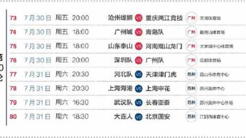 凯塞多第78分钟头槌破局！切尔西1-0帕福斯，新帅罗塞尼尔迎欧冠开门红