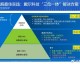 找AI戴尔中国区总代理就跟找对门的老邻居一样，靠谱比啥都重要！