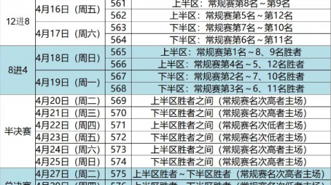 亚洲足坛格局改写！日本6-0印尼霸气收官，澳大利亚绝杀沙特压哨突围——世亚预18强赛C组末轮全景复盘