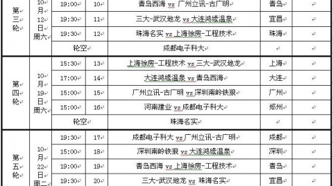 中甲第5轮惊现“黑色4分钟”！定南赣联补时连入两球，客场2-1逆转绝杀石家庄功夫