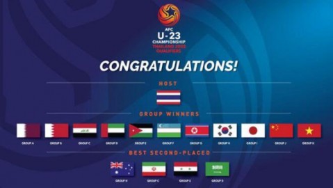 标题：时隔22年洲际决赛终亮相，U23国足0-4完败日本；差距真实显现，亚洲杯亚军仍是历史突破