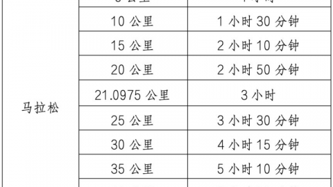 世预赛18强赛这场2-1，国足等得太久了！三连败之后拼出一场生的希望
