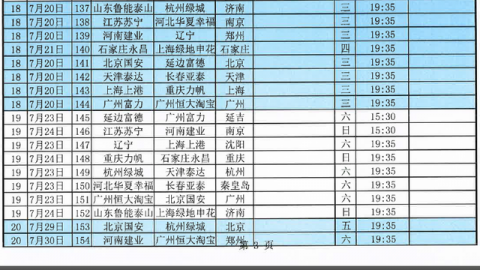 成都蓉城2-1逆转武汉三镇领跑，上海海港主场1-2爆冷不敌升班马——2026中超第9轮复盘