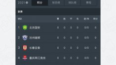 💥西甲第33轮巴萨1-0塞尔塔&皇马2-1阿拉维斯复盘：9分天堑高悬，争冠悬念几近消亡