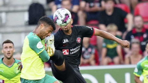 欧冠烽烟再起：丹麦劲旅激战塞浦路斯黑马