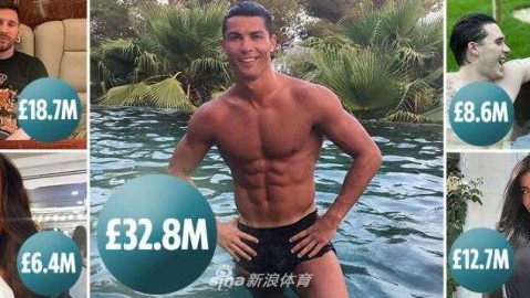 社媒吸金大比拼：体育巨星如何完爆娱乐顶流