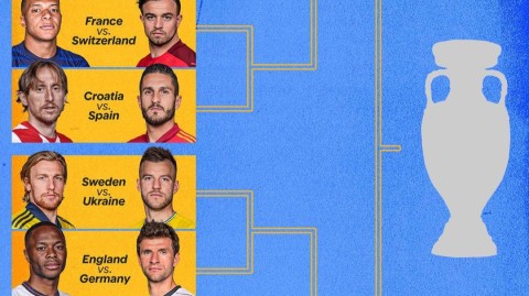 群雄逐鹿硝烟起，欧洲杯死亡半区上演巅峰生死斗