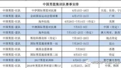 距离冠军只差1.7秒——中国男篮89-90惜败澳大利亚，虽败犹荣夺十年最佳战绩