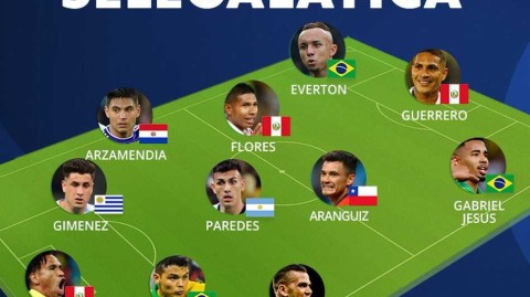 桑巴军团领衔美洲杯官方最佳阵容 五星巴西五人入选成最大赢家