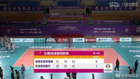 穆哈拉格夺冠夜击溃麦纳麦完成三冠伟业——2026赛季总决赛G4全纪实