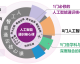 苏州AI人工外呼系统代理怎么选？我跑遍苏州终于弄明白了