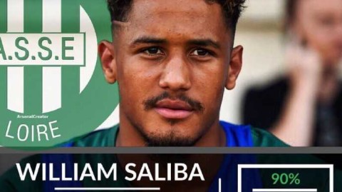 回溯2019：枪手有限的资金与无限的野心，夏窗五目标今何在？