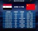 新帅波波维奇开门红！澳大利亚3-1逆转中国，18强赛首胜重燃直通希望