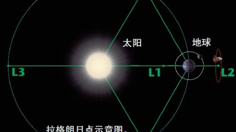 2026年4月24日足坛复盘：争冠格局一夜变天