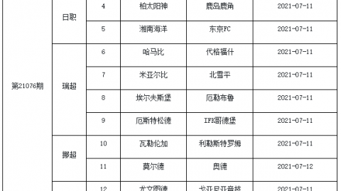 欧冠14决赛次回合综述：巴黎+拜仁+马竞+阿森纳锁定四强，登贝莱双响+卡马文加致命红牌改写格局