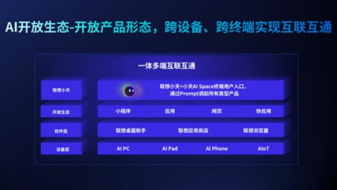 电脑变聪明了！用了三个月AI助手PC版，我再也不想回到手动整理资料的日子