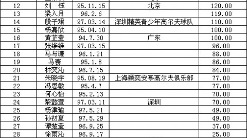 雅加达惊魂夜：印尼1-0争议点球击碎国足世界杯梦，38年不败金身告破