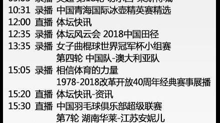 中超第5轮：北京国安1-2成都蓉城——韦世豪补时双响弑旧主，领头羊客场逆转领跑