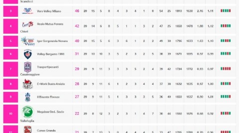 标题：十人合力夺六球！国米一周内连斩卡利亚里与科莫，以78分领跑意甲进入冲刺阶段