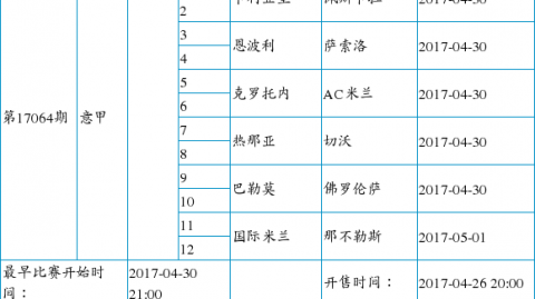 贝莱林补时“捅破”冠军梦——皇马1-1被贝蒂斯绝平，巴萨领先优势扩至11分在望