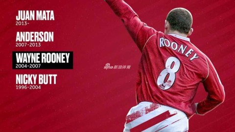 传奇的脊梁：绿茵豪门不朽的八号