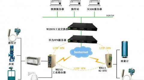 绍兴AI自动外呼系统代理，是“躺赚”还是“踩坑”？我跑了三个月说出了实话