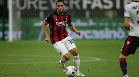 红黑军团重启：直击米兰内洛的2020夏训首日，在疫情阴霾下拥抱新希望