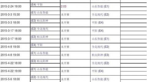 亚冠精英联赛战报｜十人横滨水手鏖战120分钟点球险胜蔚山，将与阿尔阿赫利会师决赛