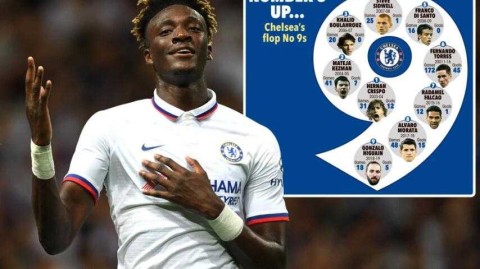 斯坦福桥的诅咒：细数切尔西9号球衣的十六载沉浮