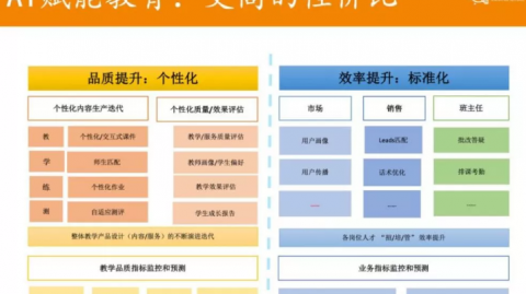 从摆地摊到年入百万，我那个中专毕业的老乡，怎么靠AI智能收银系统翻身了？