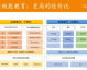 从摆地摊到年入百万，我那个中专毕业的老乡，怎么靠AI智能收银系统翻身了？