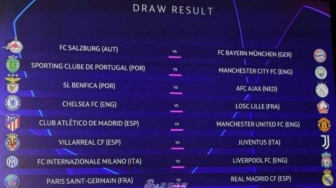 欧冠十六强重新抽签风波：曼联激战马德里竞技，皇家马德里对决巴黎圣日耳曼