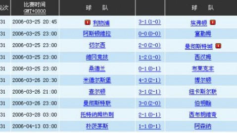一球改双命！哈兰德闪击破纪录，曼城1-0登顶送伯恩利降级