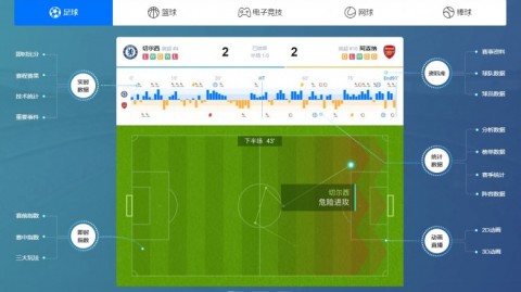 英超保级战惊天血洗！诺丁汉森林客场5-0屠杀桑德兰，热刺瑟瑟发抖