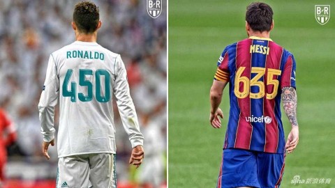 传奇终老一座城：足坛顶级射手为单一豪门铸就的进球丰碑