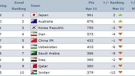 曼城客场3-0完胜切尔西，争冠悬念强势回归——蓝军遭“17分钟屠杀”三球告负