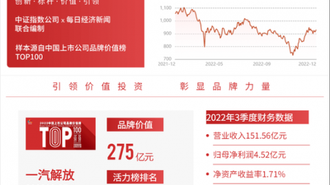 【法甲】新帅首秀遭开门黑×红牌逆转×补时绝杀——欧塞尔客场2-1掀翻尼斯，普埃尔时代起航即触礁